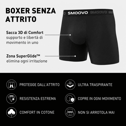 Boxer anti-sfregamento