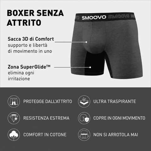 Boxer anti-sfregamento