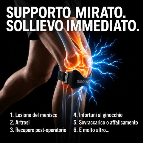 Fascia Rotulea di Precisione™